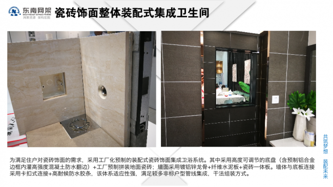 BIM与装配式|专家视角 | 郭庆:装配式钢结构住宅技术集成创新及工程实践 BIM与装配式|专家视角 | 郭庆:装配式钢结构住宅技术集成创新及工程实践