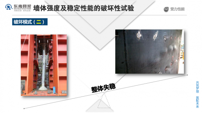 BIM与装配式|专家视角 | 郭庆:装配式钢结构住宅技术集成创新及工程实践 BIM与装配式|专家视角 | 郭庆:装配式钢结构住宅技术集成创新及工程实践
