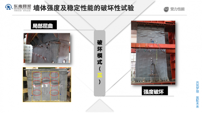 BIM与装配式|专家视角 | 郭庆:装配式钢结构住宅技术集成创新及工程实践 BIM与装配式|专家视角 | 郭庆:装配式钢结构住宅技术集成创新及工程实践