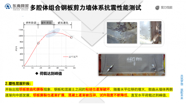 BIM与装配式|专家视角 | 郭庆:装配式钢结构住宅技术集成创新及工程实践 BIM与装配式|专家视角 | 郭庆:装配式钢结构住宅技术集成创新及工程实践