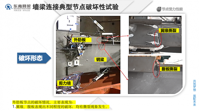 BIM与装配式|专家视角 | 郭庆:装配式钢结构住宅技术集成创新及工程实践 BIM与装配式|专家视角 | 郭庆:装配式钢结构住宅技术集成创新及工程实践