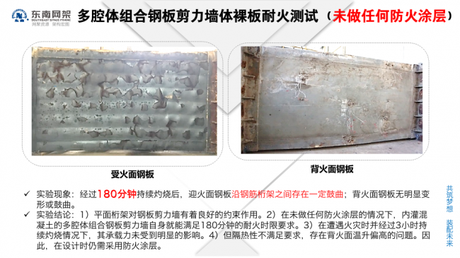 BIM与装配式|专家视角 | 郭庆:装配式钢结构住宅技术集成创新及工程实践 BIM与装配式|专家视角 | 郭庆:装配式钢结构住宅技术集成创新及工程实践