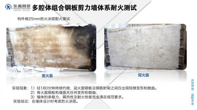 BIM与装配式|专家视角 | 郭庆:装配式钢结构住宅技术集成创新及工程实践 BIM与装配式|专家视角 | 郭庆:装配式钢结构住宅技术集成创新及工程实践