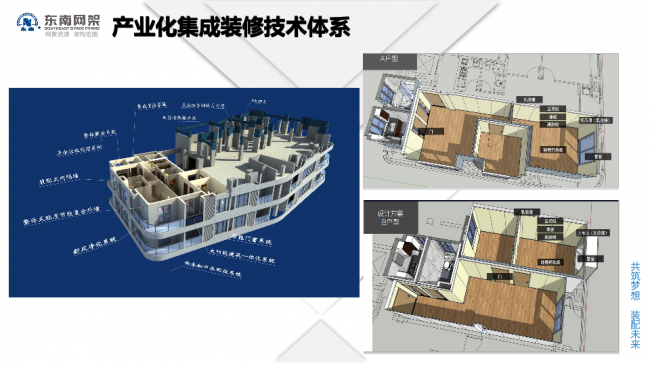 BIM与装配式|专家视角 | 郭庆:装配式钢结构住宅技术集成创新及工程实践 BIM与装配式|专家视角 | 郭庆:装配式钢结构住宅技术集成创新及工程实践