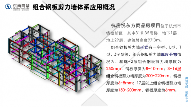 BIM与装配式|专家视角 | 郭庆:装配式钢结构住宅技术集成创新及工程实践 BIM与装配式|专家视角 | 郭庆:装配式钢结构住宅技术集成创新及工程实践