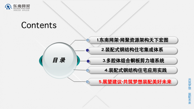 BIM与装配式|专家视角 | 郭庆:装配式钢结构住宅技术集成创新及工程实践 BIM与装配式|专家视角 | 郭庆:装配式钢结构住宅技术集成创新及工程实践