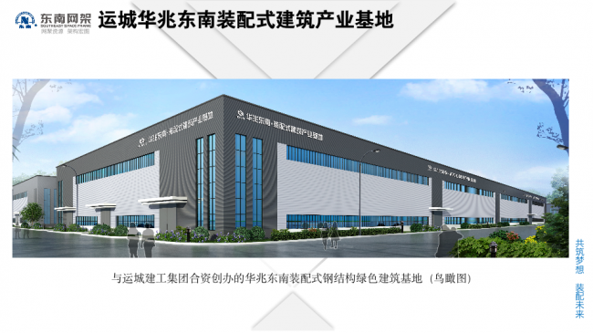 BIM与装配式|专家视角 | 郭庆:装配式钢结构住宅技术集成创新及工程实践 BIM与装配式|专家视角 | 郭庆:装配式钢结构住宅技术集成创新及工程实践