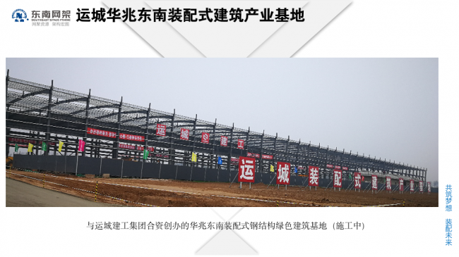 BIM与装配式|专家视角 | 郭庆:装配式钢结构住宅技术集成创新及工程实践 BIM与装配式|专家视角 | 郭庆:装配式钢结构住宅技术集成创新及工程实践