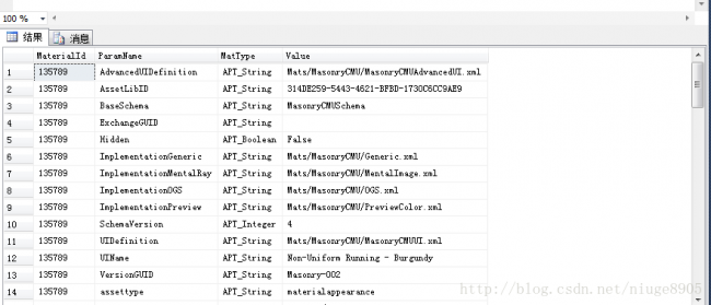 Revit中Dynamo编程——在Python Script中结合sql server数据库来存储材料的外观属性 Revit中Dynamo编程——在Python Script中结合sql server数据库来存储材料的外观属性