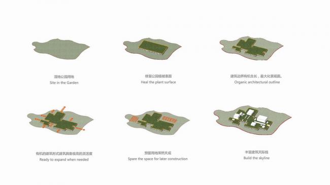 BIM建筑|消隐于天然,唐仲英基金会中国中间 / 浙江年夜学建筑设计研讨院 BIM建筑|消隐于天然,唐仲英基金会中国中间 / 浙江年夜学建筑设计研讨院