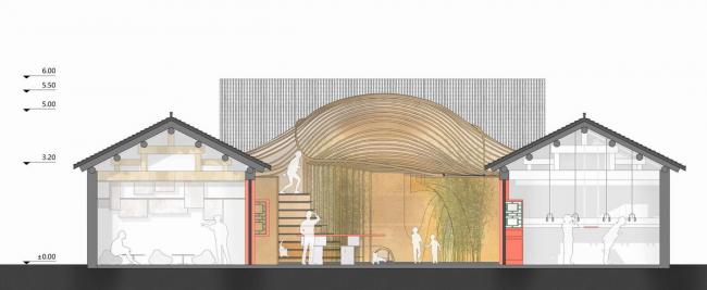 BIM建筑|传统中国元素的现代碰撞与感知:北京雀巢感 CAFÉ / RSAA/庄子玉工作室 BIM建筑|传统中国元素的现代碰撞与感知:北京雀巢感 CAFÉ / RSAA/庄子玉工作室