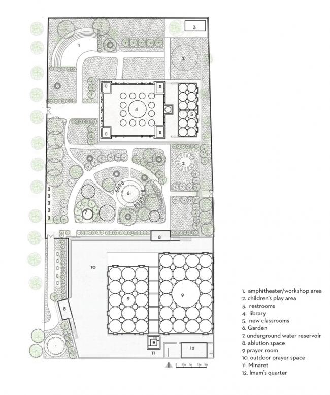 BIM建筑|HIKMA藏书楼:宗教与世俗完善联合的综合体 / atelier masōmī + studio chahar BIM建筑|HIKMA藏书楼:宗教与世俗完善联合的综合体 / atelier masōmī + studio chahar