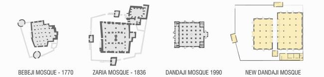 BIM建筑|HIKMA藏书楼:宗教与世俗完善联合的综合体 / atelier masōmī + studio chahar BIM建筑|HIKMA藏书楼:宗教与世俗完善联合的综合体 / atelier masōmī + studio chahar