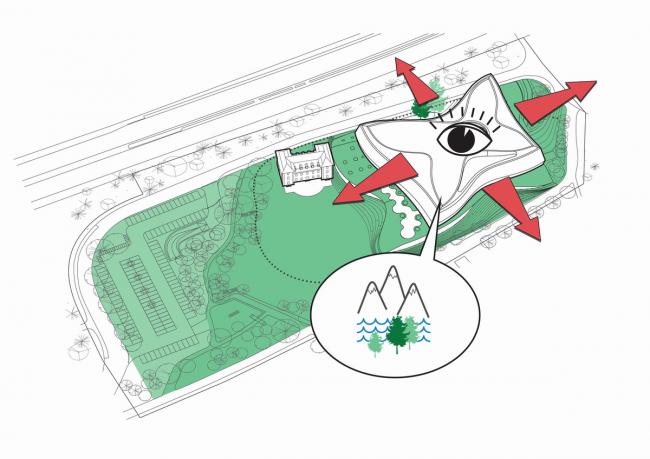 BIM建筑|如蝴蝶般轻巧展翅:国际奥林匹克委员会总部 / 3XN BIM建筑|如蝴蝶般轻巧展翅:国际奥林匹克委员会总部 / 3XN