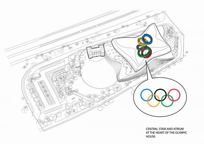 BIM建筑|如蝴蝶般轻巧展翅:国际奥林匹克委员会总部 / 3XN BIM建筑|如蝴蝶般轻巧展翅:国际奥林匹克委员会总部 / 3XN