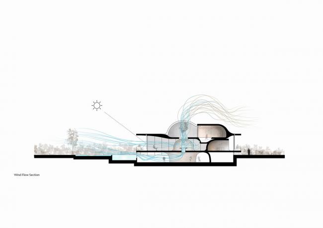 BIM建筑|伊朗经典建筑元素“四拱顶”的现代重组 BIM建筑|伊朗经典建筑元素“四拱顶”的现代重组