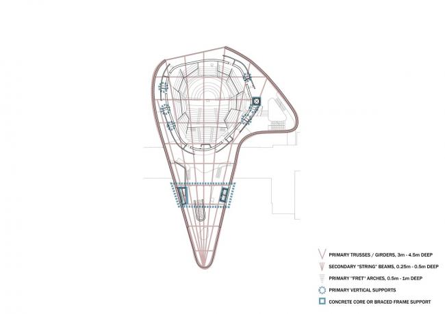 BIM建筑|斯蒂文•霍尔博得捷克音乐厅比赛,打造“盒中乐器” BIM建筑|斯蒂文•霍尔博得捷克音乐厅比赛,打造“盒中乐器”