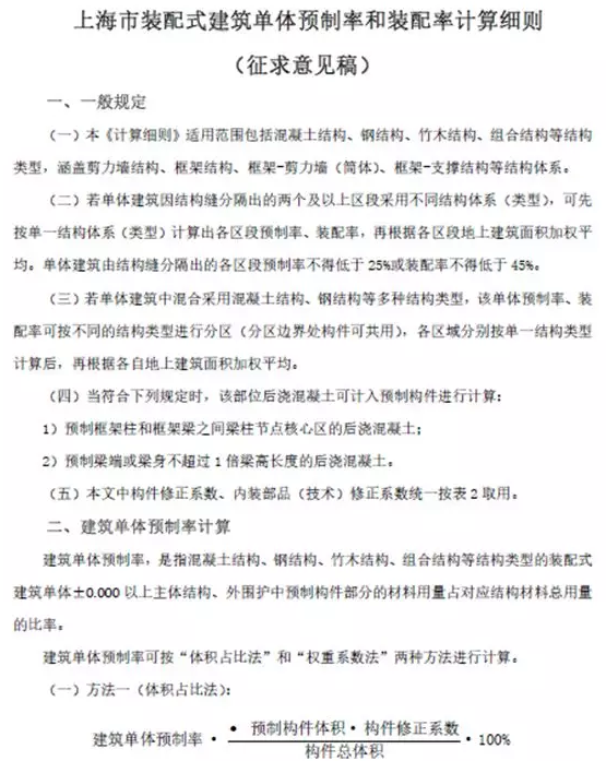 BIM与装配式|第一时间解读:最新上海装配式建筑单体预制率和装配率计算细则(征求意见稿) BIM与装配式|第一时间解读:最新上海装配式建筑单体预制率和装配率计算细则(征求意见稿)