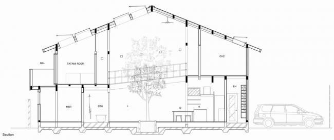 BIM建筑|京都之宅,将天井搬进家里 / 07BEACH BIM建筑|京都之宅,将天井搬进家里 / 07BEACH