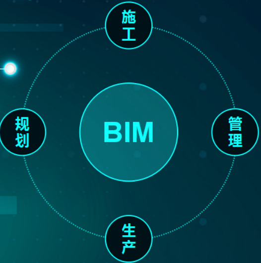 BIM与装配式|数字三木·创造未来智能居住生活 BIM与装配式|数字三木·创造未来智能居住生活