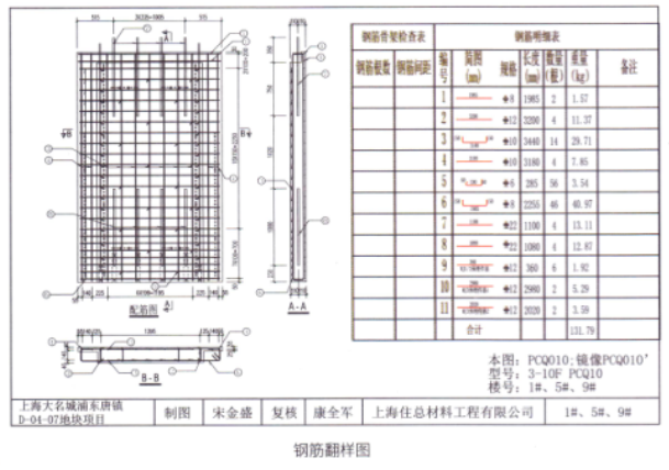BIM与装配式|数字三木·创造未来智能居住生活 BIM与装配式|数字三木·创造未来智能居住生活