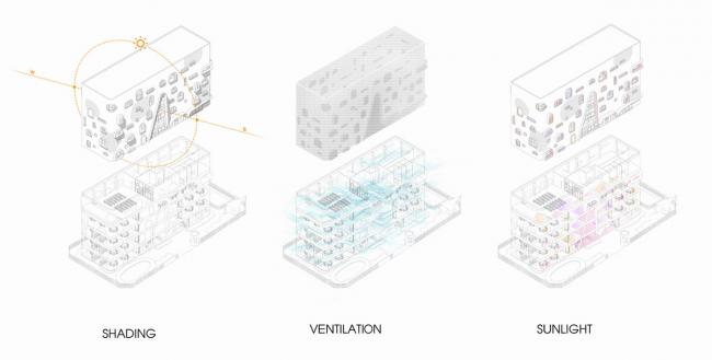 BIM建筑|迷人而又童话般的幼儿园 / KIENTRUC O BIM建筑|迷人而又童话般的幼儿园 / KIENTRUC O