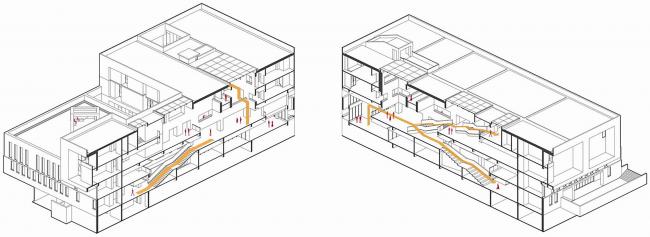 BIM建筑|湖南年夜学天马新校区建筑群 / 处所工作室 BIM建筑|湖南年夜学天马新校区建筑群 / 处所工作室