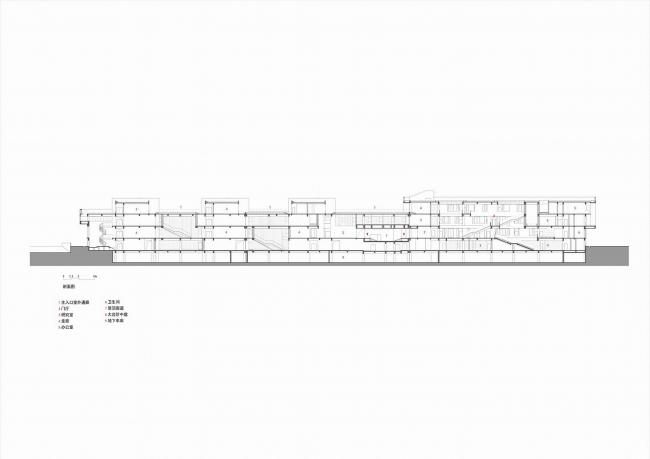 BIM建筑|湖南年夜学天马新校区建筑群 / 处所工作室 BIM建筑|湖南年夜学天马新校区建筑群 / 处所工作室