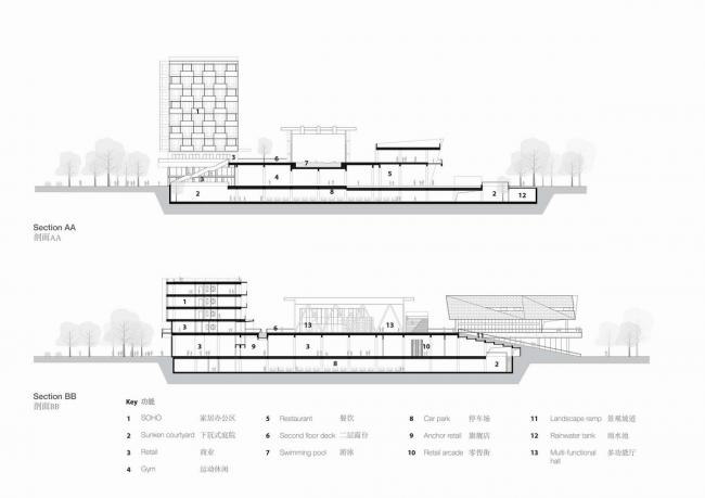 BIM建筑|昆山新江南生涯荟 / BAU BIM建筑|昆山新江南生涯荟 / BAU