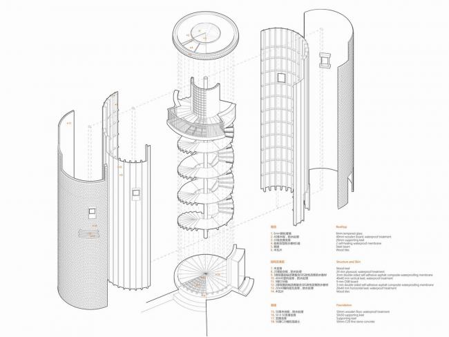 BIM建筑|天鹅湖湿地公园景不雅廊及不雅鸟塔 / 迹·建筑事务所 BIM建筑|天鹅湖湿地公园景不雅廊及不雅鸟塔 / 迹·建筑事务所