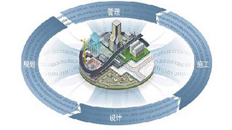 BIM与装配式|专家视角 | 毛志兵:建立智慧设计集成平台,形成新型“互联网+”设计模式 BIM与装配式|专家视角 | 毛志兵:建立智慧设计集成平台,形成新型“互联网+”设计模式