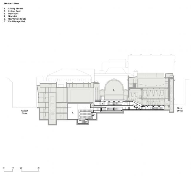 BIM建筑|高尚而典雅,古典与现代的碰撞:英国皇家歌剧院改建 / Stanton Williams BIM建筑|高尚而典雅,古典与现代的碰撞:英国皇家歌剧院改建 / Stanton Williams