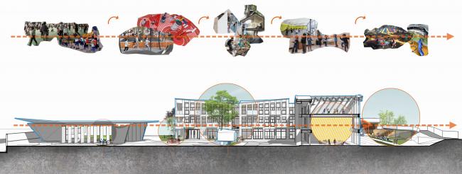 BIM建筑|南京星河WORLD·星河幼儿园 / 上海日清建筑设计 BIM建筑|南京星河WORLD·星河幼儿园 / 上海日清建筑设计
