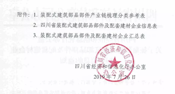 BIM与装配式|四川省经济和信息化厅办公室关于征集装配式建筑部品部件及配套建材企业相关信息的通知 BIM与装配式|四川省经济和信息化厅办公室关于征集装配式建筑部品部件及配套建材企业相关信息的通知
