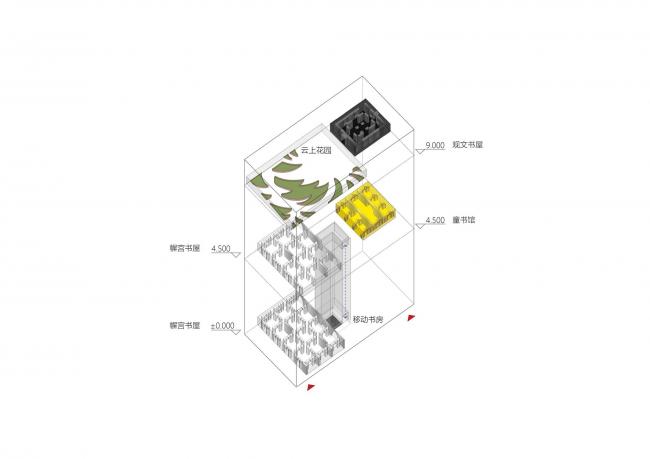 BIM建筑|有浪 | 扬州慢×新华书店 / Wutopia Lab BIM建筑|有浪 | 扬州慢×新华书店 / Wutopia Lab