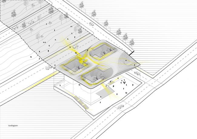 BIM建筑|Next Office 设计萨德拉艺术家论坛,回应古代波斯砖石建造技巧 BIM建筑|Next Office 设计萨德拉艺术家论坛,回应古代波斯砖石建造技巧