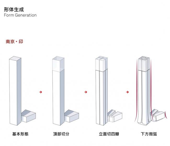 BIM建筑|南京筑印——Aedas以印章为灵感打造南京新天际线 BIM建筑|南京筑印——Aedas以印章为灵感打造南京新天际线
