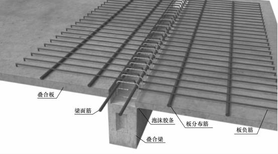BIM与装配式|行业视角 | 装配式建筑相比传统建筑减少的10项内容 BIM与装配式|行业视角 | 装配式建筑相比传统建筑减少的10项内容