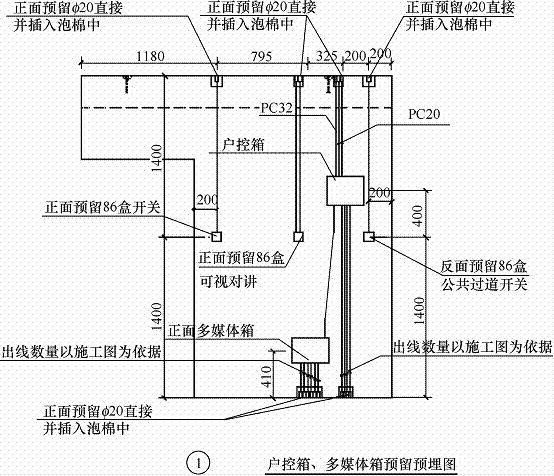 BIM与装配式|行业视角 | 装配式建筑相比传统建筑减少的10项内容 BIM与装配式|行业视角 | 装配式建筑相比传统建筑减少的10项内容
