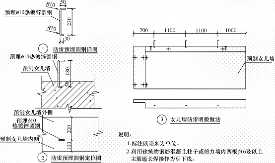 BIM与装配式|行业视角 | 装配式建筑相比传统建筑减少的10项内容 BIM与装配式|行业视角 | 装配式建筑相比传统建筑减少的10项内容