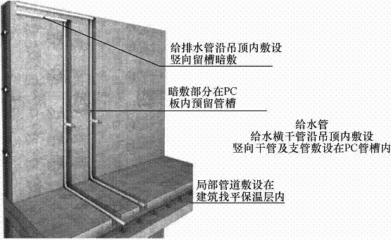 BIM与装配式|行业视角 | 装配式建筑相比传统建筑减少的10项内容 BIM与装配式|行业视角 | 装配式建筑相比传统建筑减少的10项内容