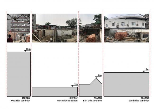 BIM建筑|层林叠浪,长亭卧波:北京繁殖小院 / 介介工作室 BIM建筑|层林叠浪,长亭卧波:北京繁殖小院 / 介介工作室