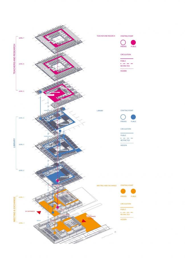 BIM建筑|清华年夜学法学院藏书楼 / KOKAISTUDIOS BIM建筑|清华年夜学法学院藏书楼 / KOKAISTUDIOS