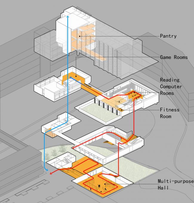 BIM建筑|喷鼻港中文年夜学结合书院宿舍楼设计(比赛计划) / AG汇创国际 BIM建筑|喷鼻港中文年夜学结合书院宿舍楼设计(比赛计划) / AG汇创国际