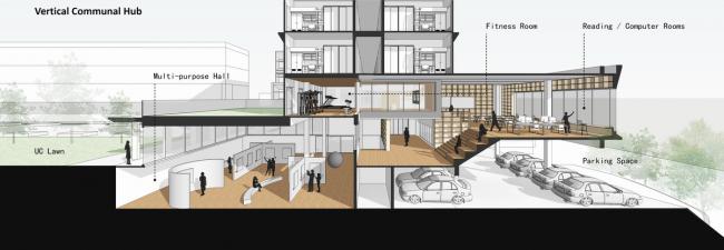 BIM建筑|喷鼻港中文年夜学结合书院宿舍楼设计(比赛计划) / AG汇创国际 BIM建筑|喷鼻港中文年夜学结合书院宿舍楼设计(比赛计划) / AG汇创国际