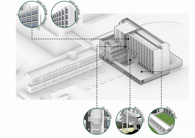 BIM建筑|喷鼻港中文年夜学结合书院宿舍楼设计(比赛计划) / AG汇创国际 BIM建筑|喷鼻港中文年夜学结合书院宿舍楼设计(比赛计划) / AG汇创国际
