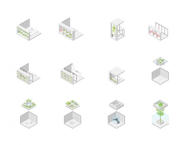 BIM建筑|MVRDV 新作“绿色之墅”,一个覆满植物的街角室第 BIM建筑|MVRDV 新作“绿色之墅”,一个覆满植物的街角室第
