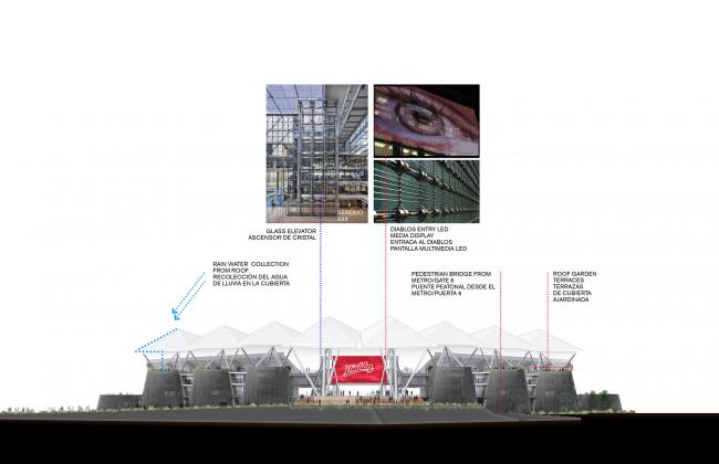 BIM建筑|如富有穿透力的三叉戟:Alfredo Harp Helú 体育馆 / FGP Atelier, Taller ADG BIM建筑|如富有穿透力的三叉戟:Alfredo Harp Helú 体育馆 / FGP Atelier, Taller ADG
