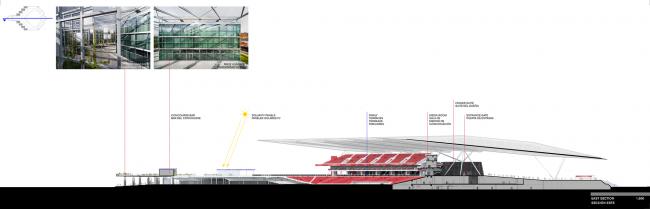 BIM建筑|如富有穿透力的三叉戟:Alfredo Harp Helú 体育馆 / FGP Atelier, Taller ADG BIM建筑|如富有穿透力的三叉戟:Alfredo Harp Helú 体育馆 / FGP Atelier, Taller ADG
