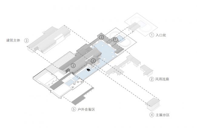 BIM建筑|樾湖书院 为城市与社区塑造文化标签 / 霍普股份HYP-ARCH BIM建筑|樾湖书院 为城市与社区塑造文化标签 / 霍普股份HYP-ARCH
